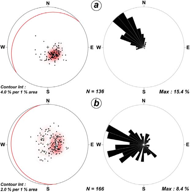 Fig. 8. Fig. 8.