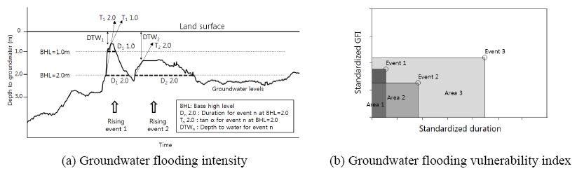 Fig. 2. Fig. 2.