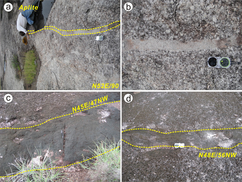 Fig. 7. Fig. 7.