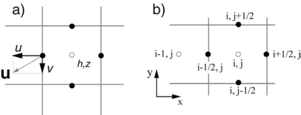 Fig. 3. Fig. 3.