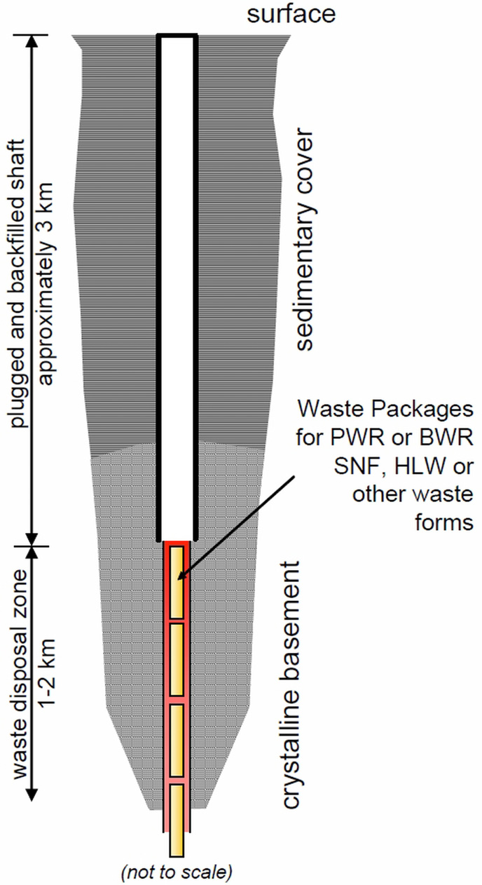 Fig. 3. Fig. 3.