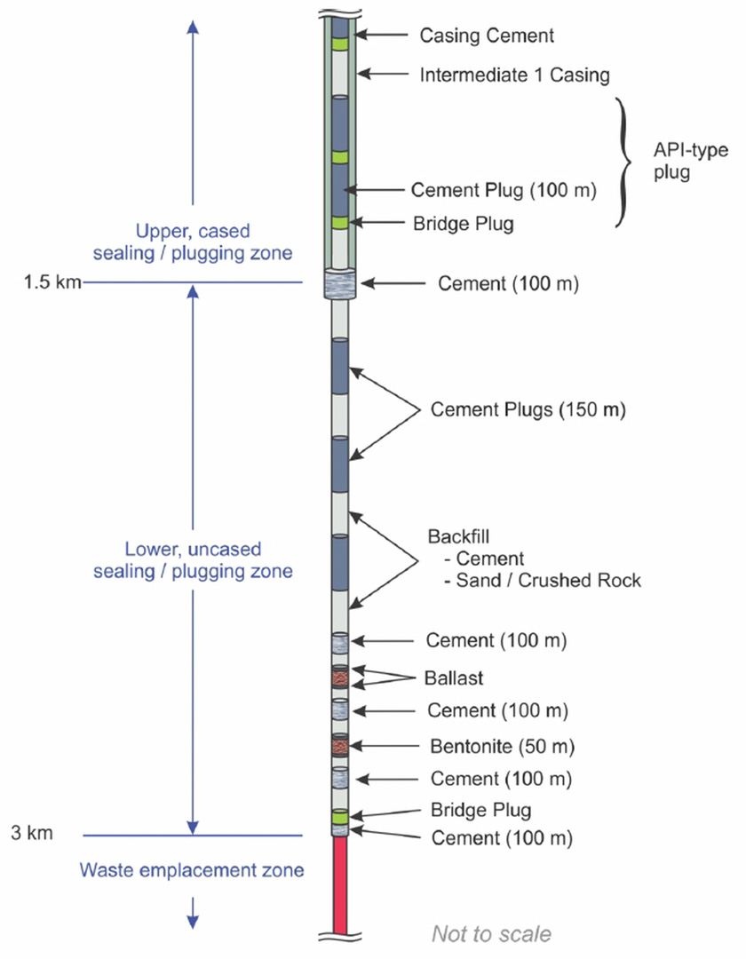 Fig. 5. Fig. 5.