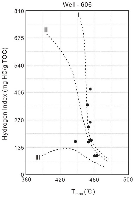 Fig. 4. Fig. 4.