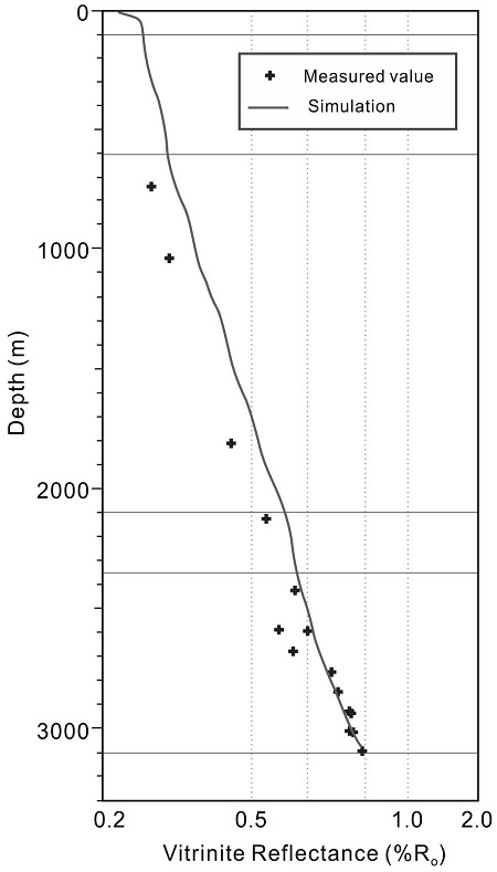 Fig. 5.