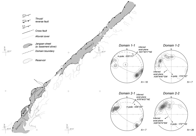 Fig. 8. Fig. 8.