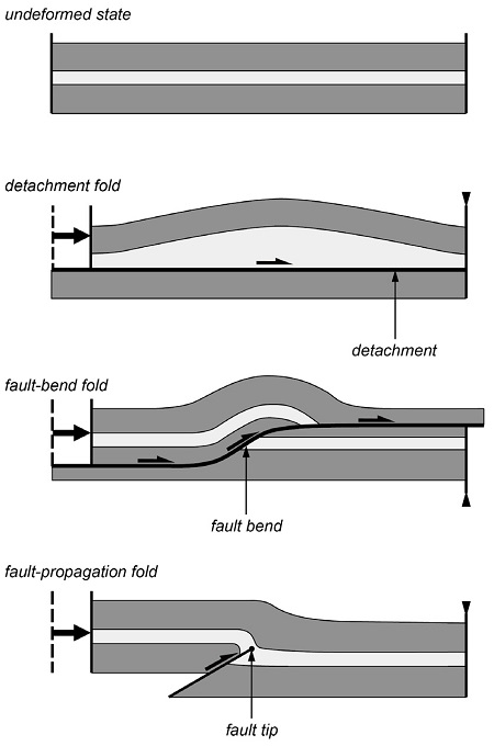 Fig. 12. Fig. 12.