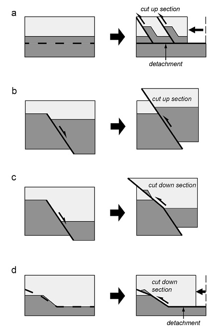 Fig. 13. Fig. 13.