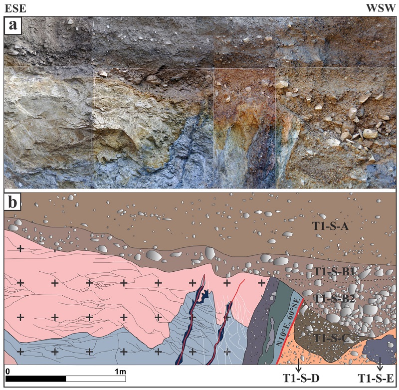 Fig. 7. Fig. 7.