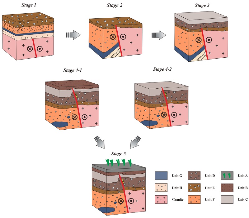 Fig. 11. Fig. 11.