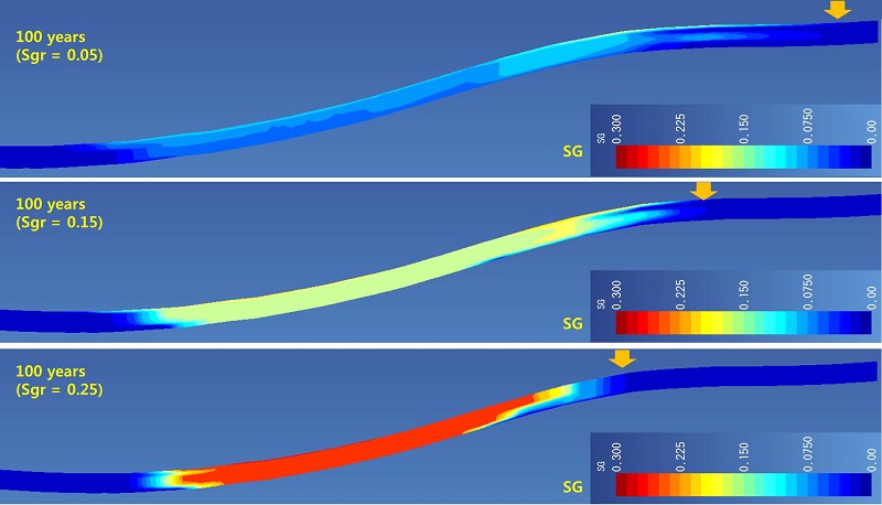 Fig. 6. Fig. 6.