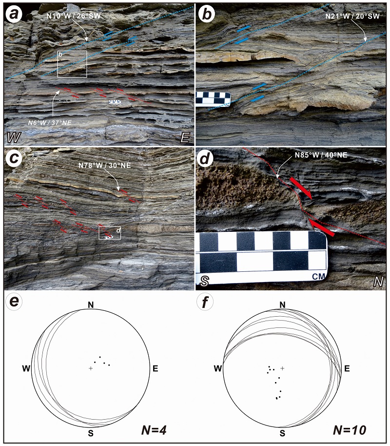 Fig. 6. Fig. 6.