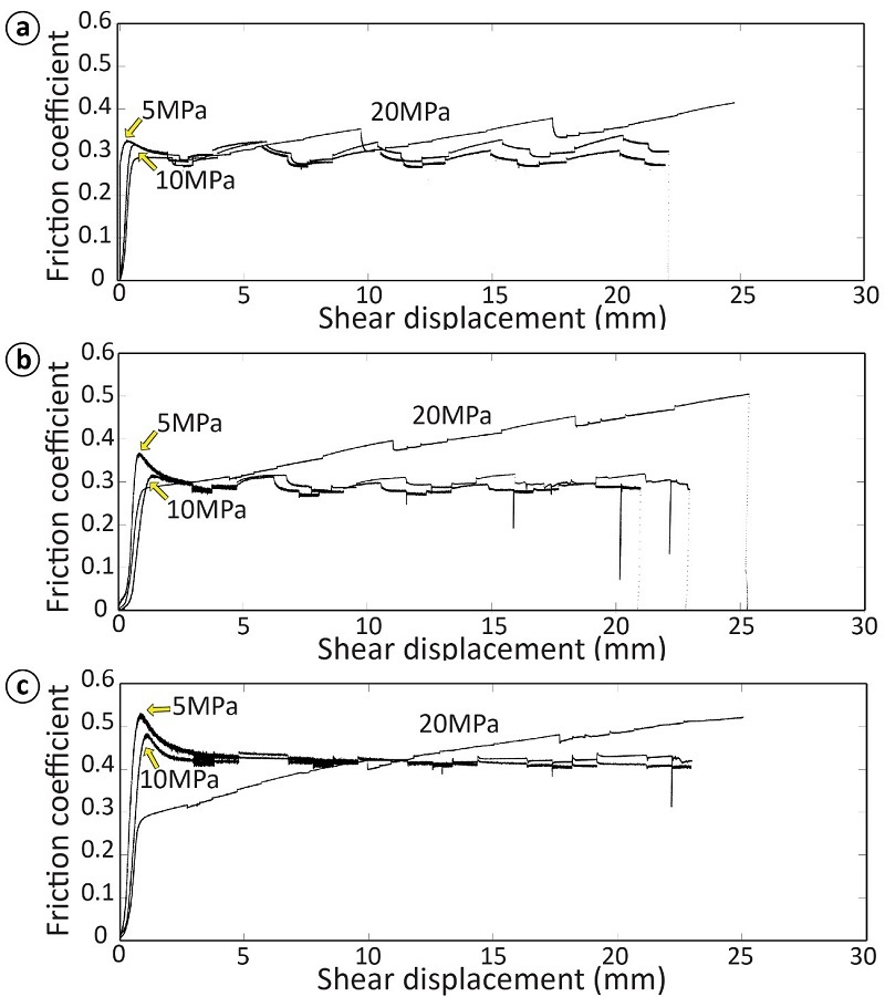 Fig. 6. Fig. 6.
