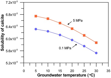 Fig. 1. Fig. 1.