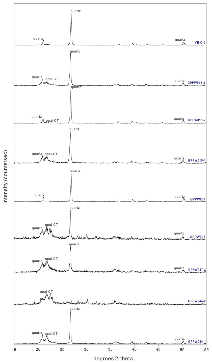 Fig. 8.