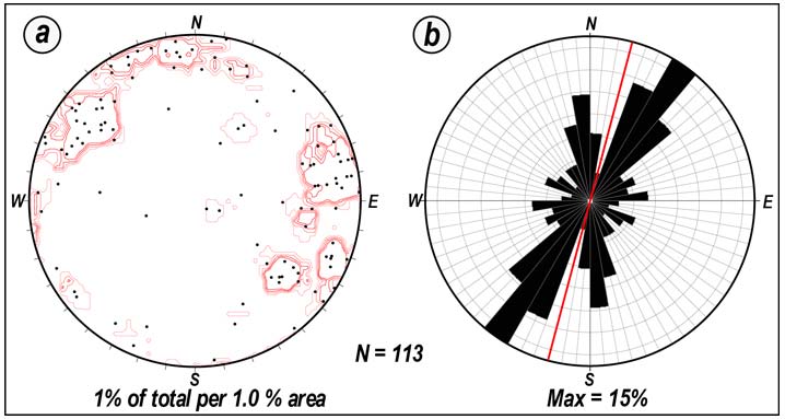 Fig. 3. Fig. 3.