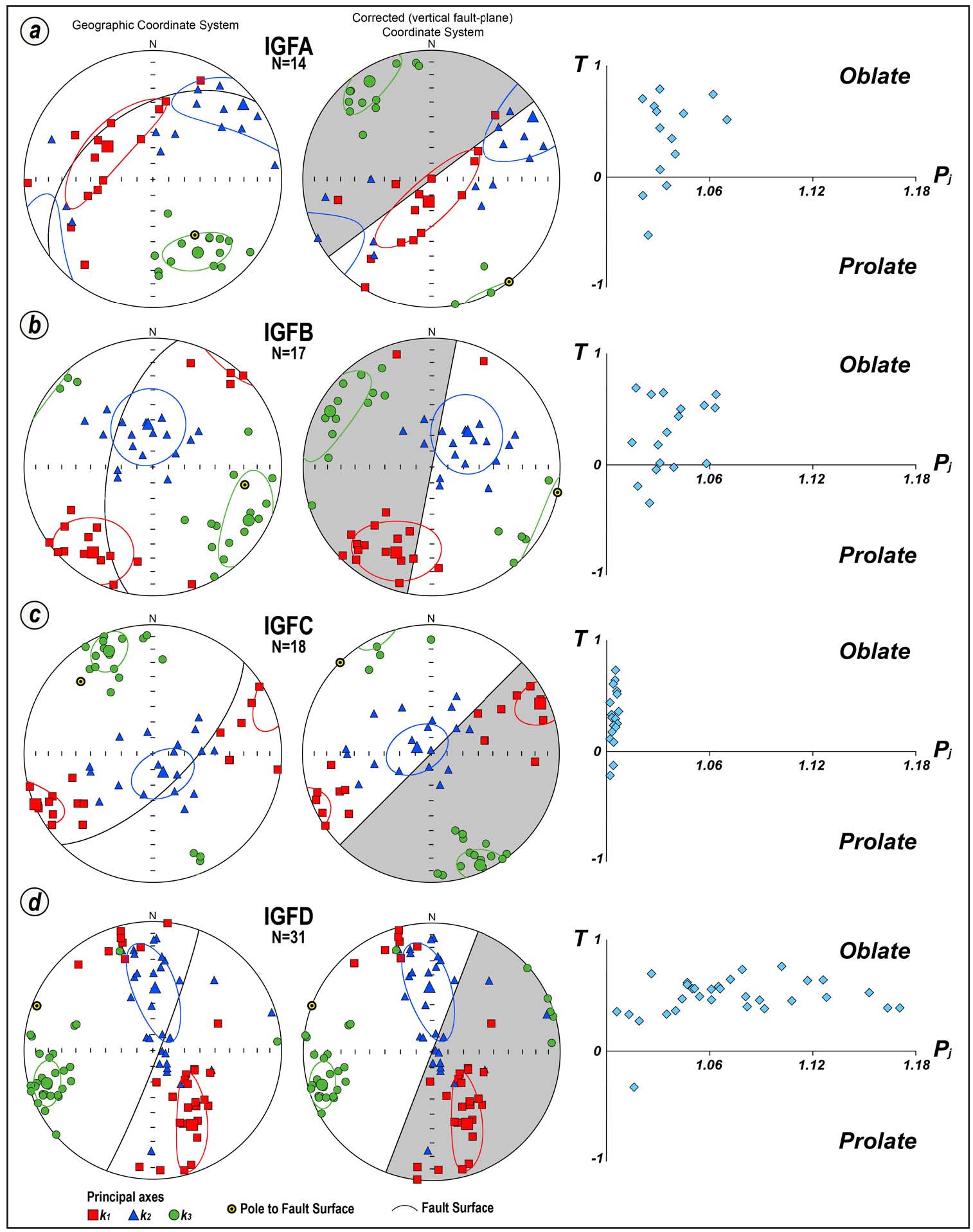 Fig. 10. Fig. 10.