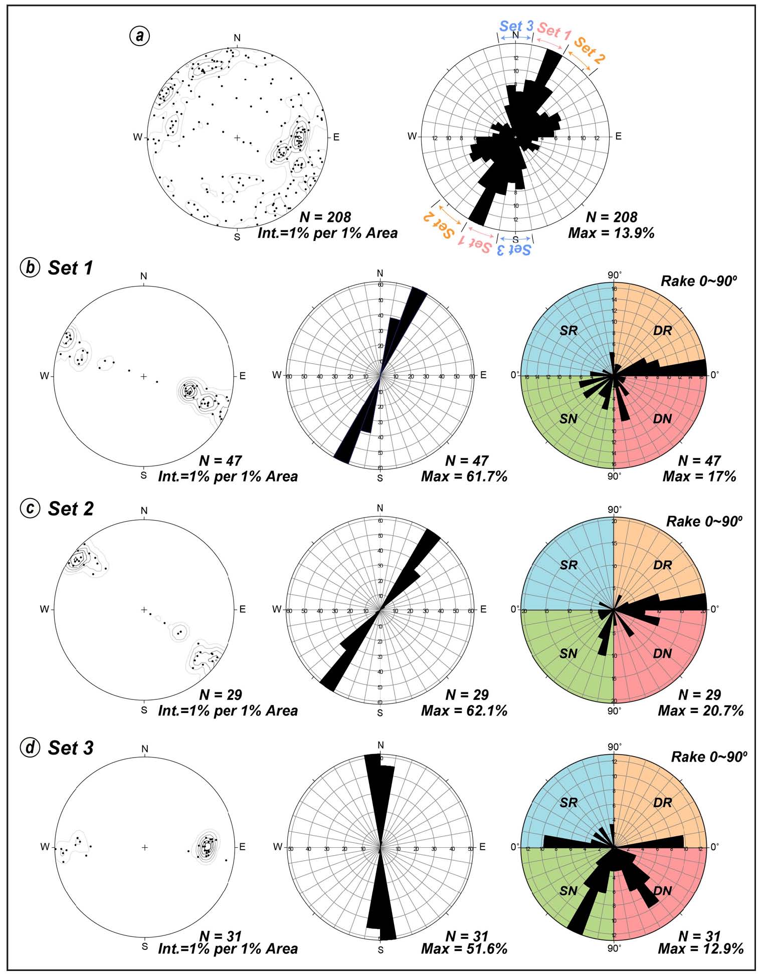 Fig. 12. Fig. 12.