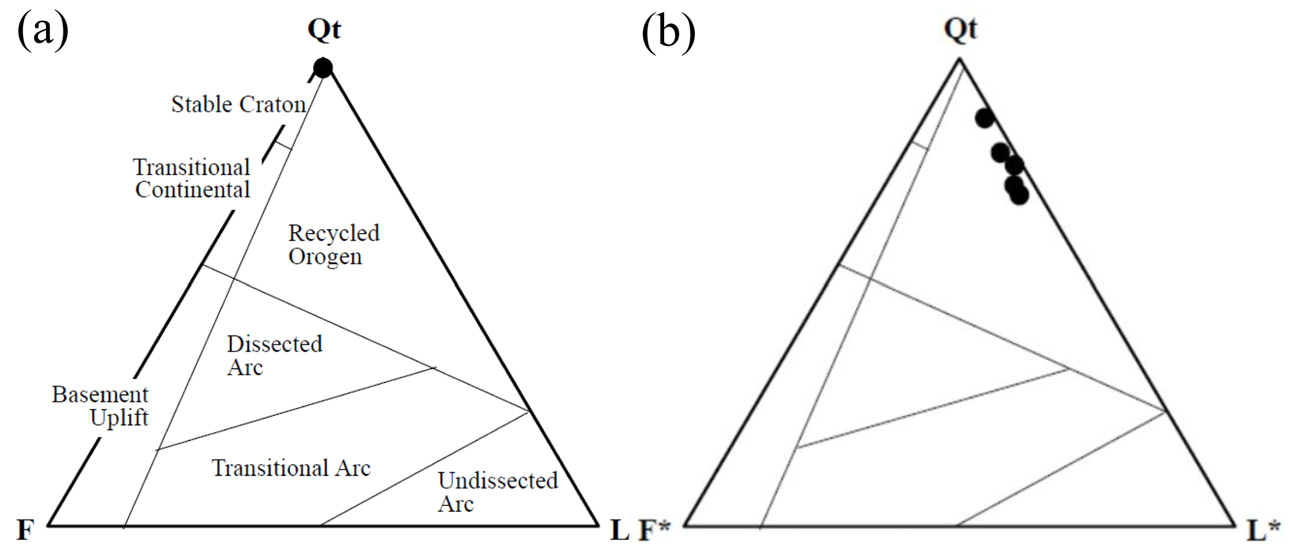 Fig. 4. Fig. 4.