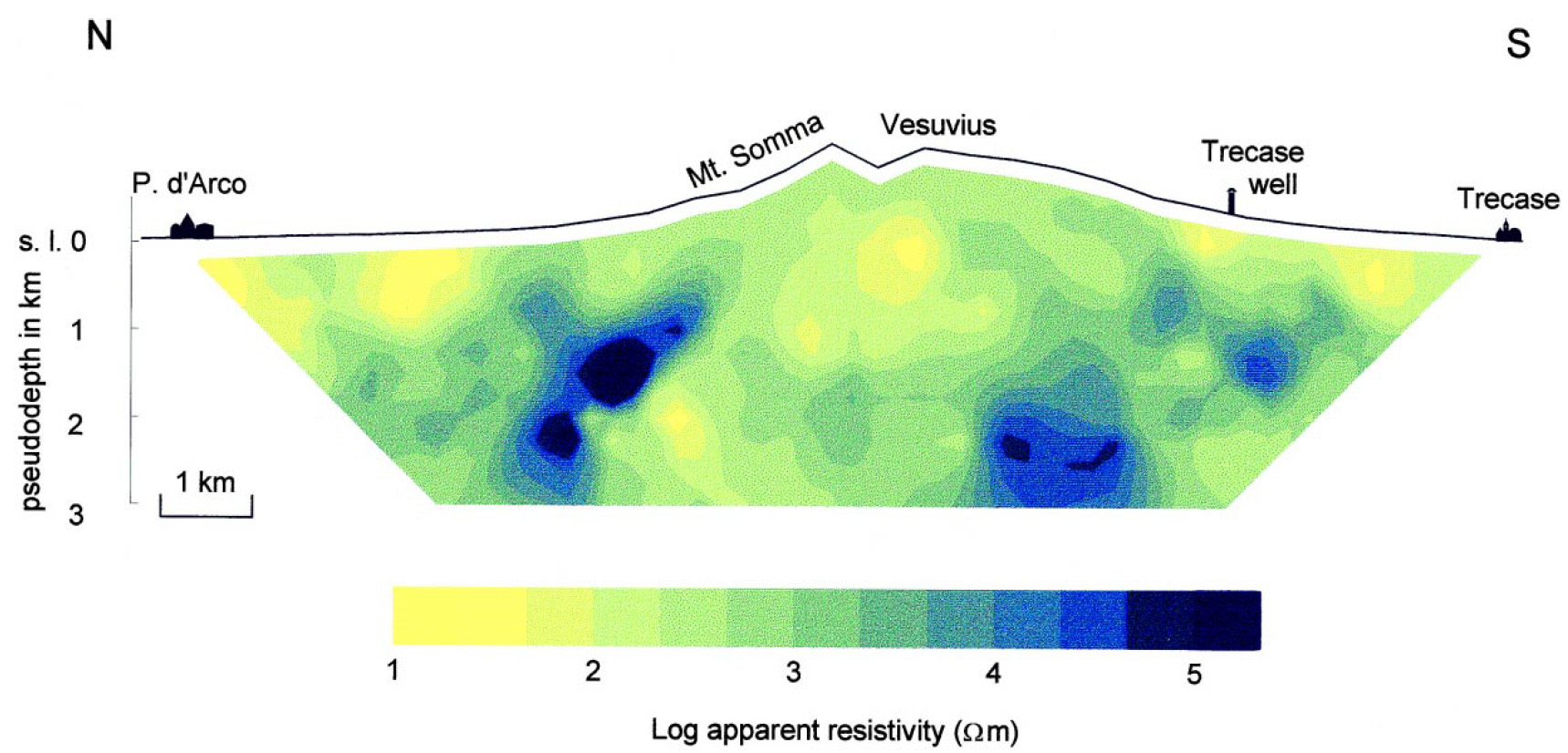 Fig. 3. Fig. 3.