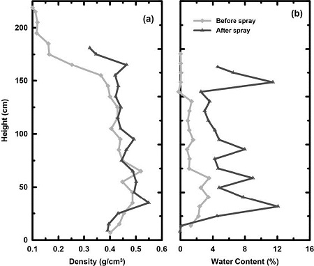 Fig. 2. Fig. 2.