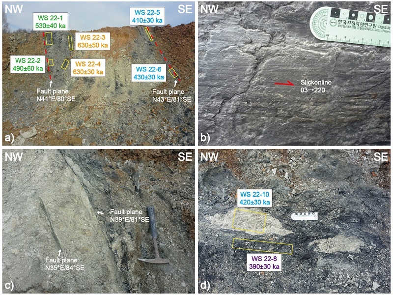 Fig. 6. Fig. 6.