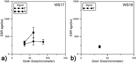 Fig. 9.