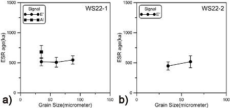 Fig. 15. Fig. 15.