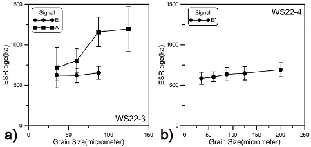 Fig. 17.