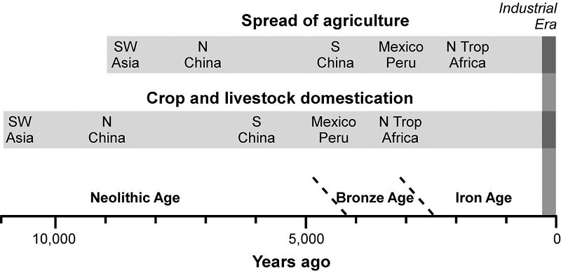 Fig. 3. Fig. 3.