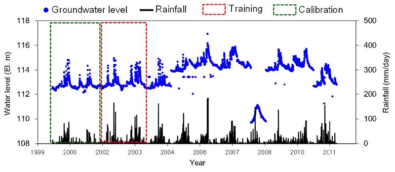 Fig. 4. Fig. 4.