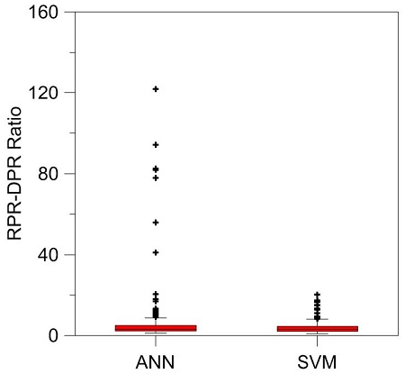 Fig. 12.