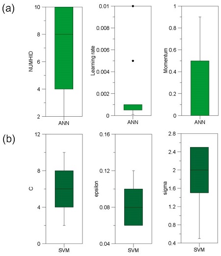 Fig. 13.
