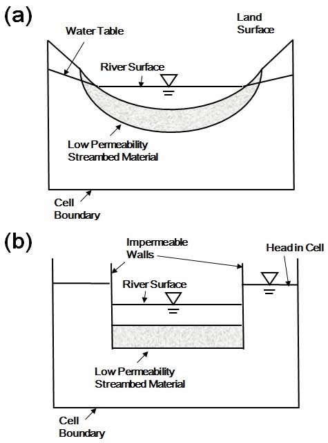 Fig. 4. Fig. 4.
