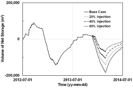 Fig. 10.