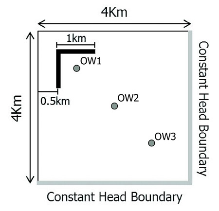 Fig. 1. Fig. 1.