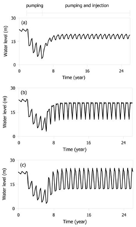 Fig. 8. Fig. 8.