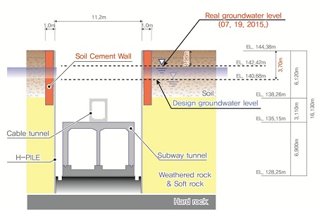 Fig. 10.