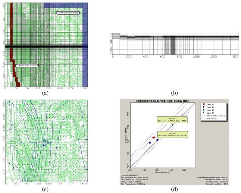 Fig. 11. Fig. 11.