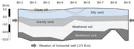 Fig. 2. Fig. 2.