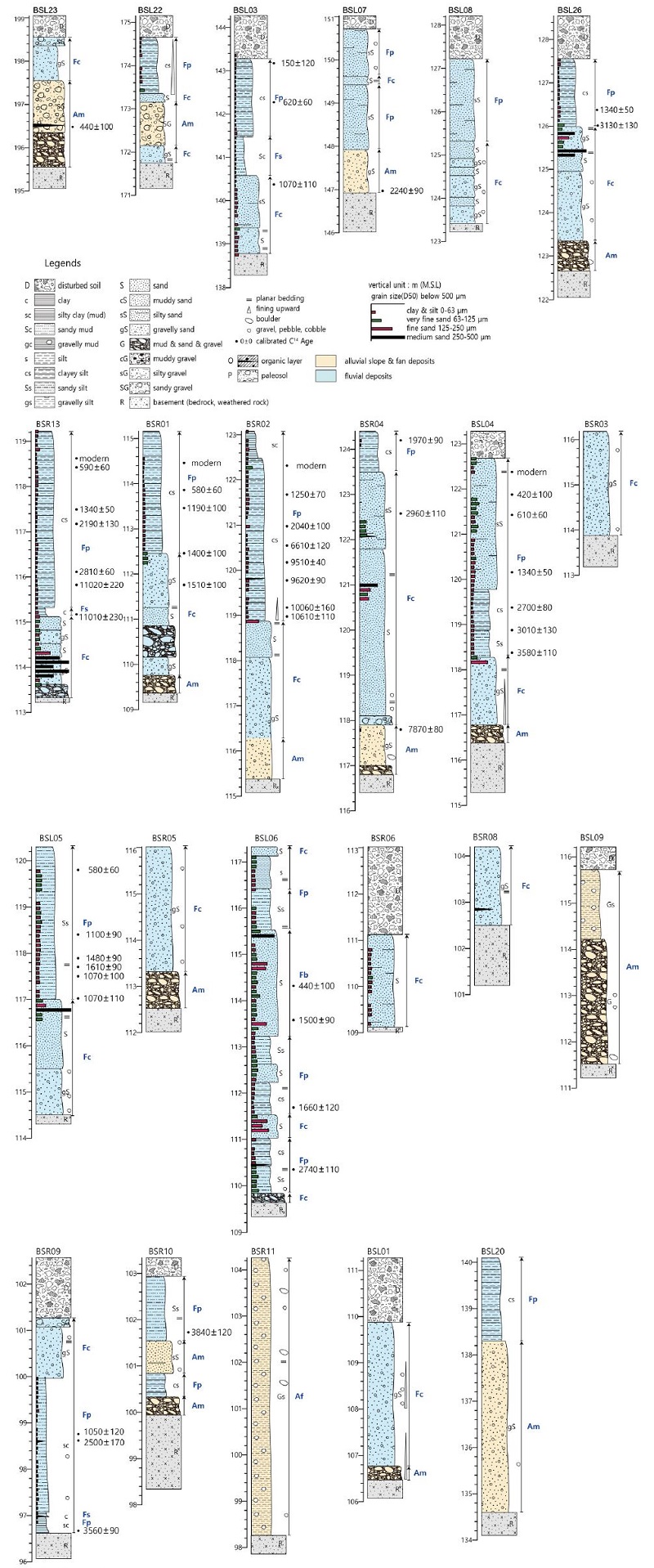 Fig. 4.