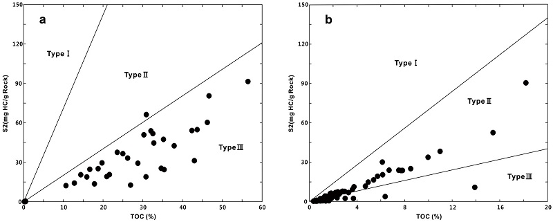 Fig. 3. Fig. 3.