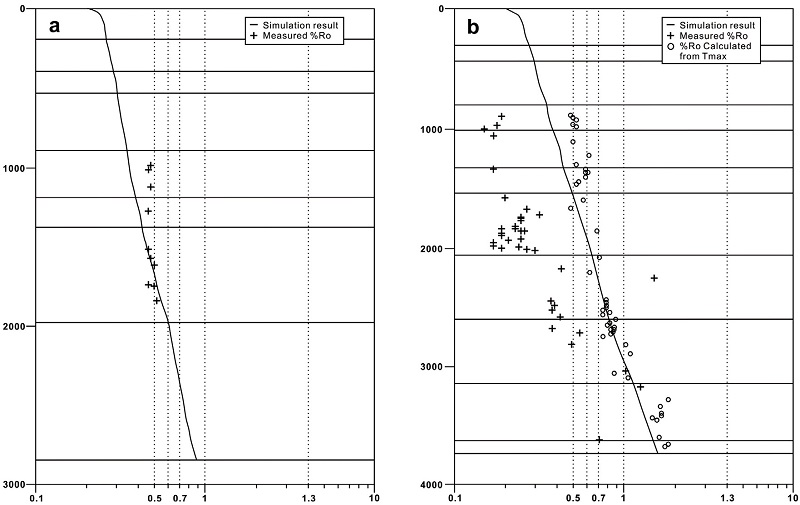 Fig. 4. Fig. 4.