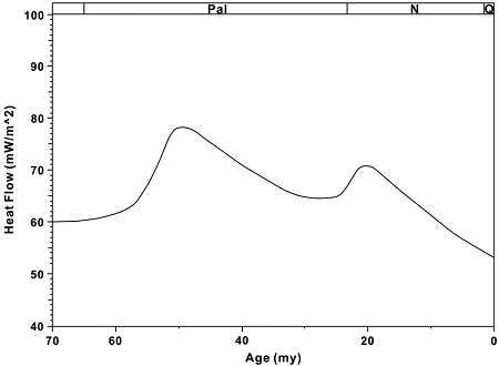 Fig. 5.