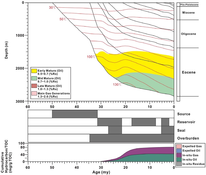 Fig. 6. Fig. 6.