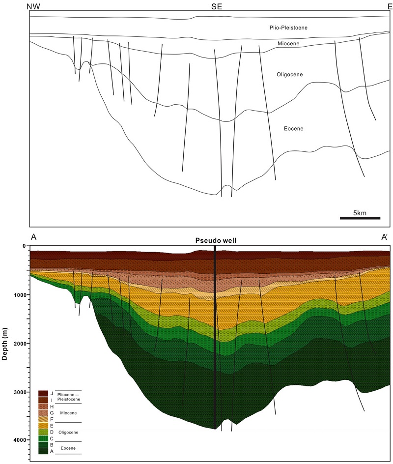 Fig. 9.