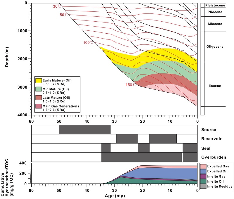 Fig. 11.