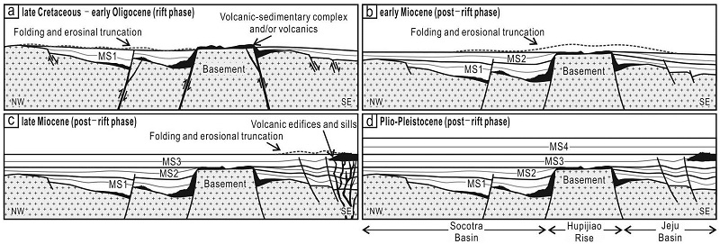 Fig. 13.