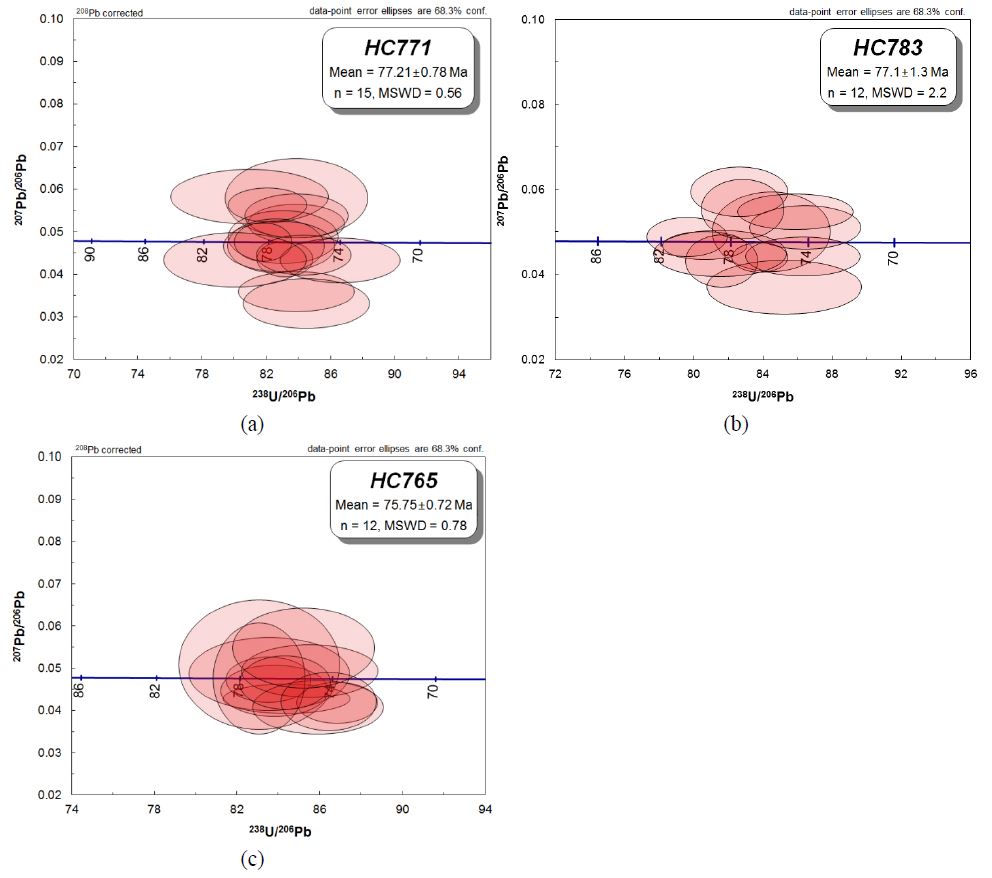 Fig. 4. Fig. 4.