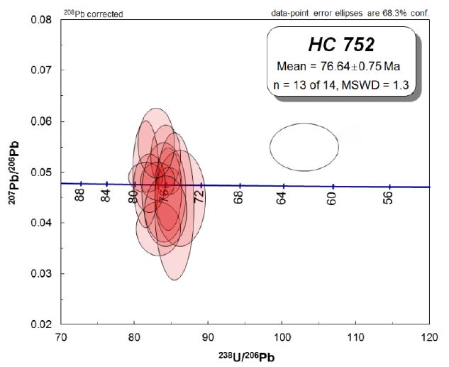 Fig. 5. Fig. 5.