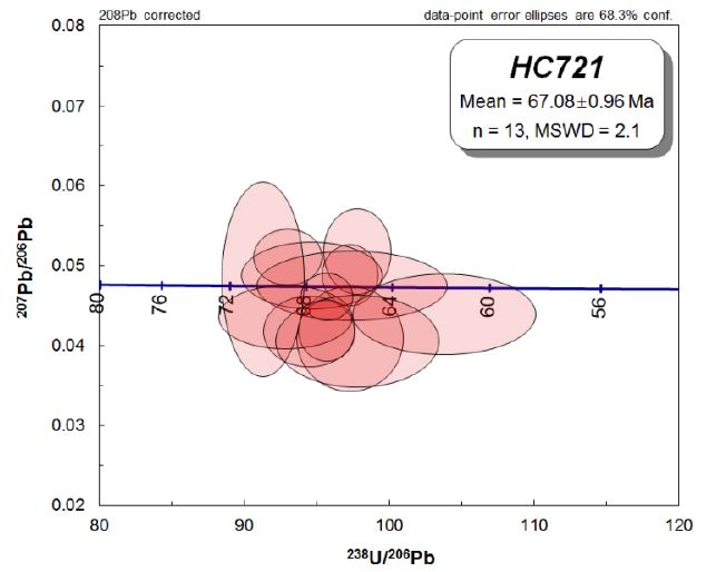 Fig. 7.